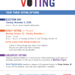 Voting Info