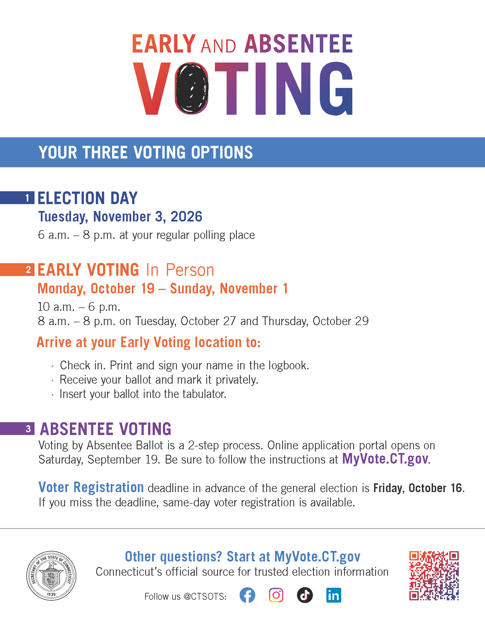 Voting Info